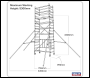 Sealey SSCL3 Platform Scaffold Tower Extension Pack 3 EN 1004-1