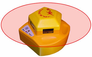 Pls 360 shop laser level