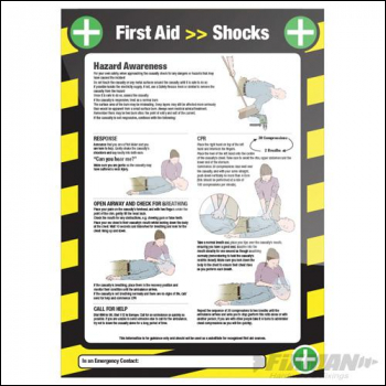 Fixman Electric Shock Sign - 590 x 420mm Laminated - Box of 5 - Code 306933
