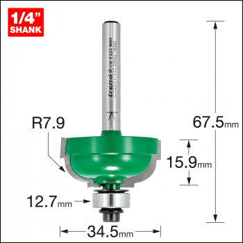 Trend Cavetto 7.9mm Radius - Code C122X1/4TC