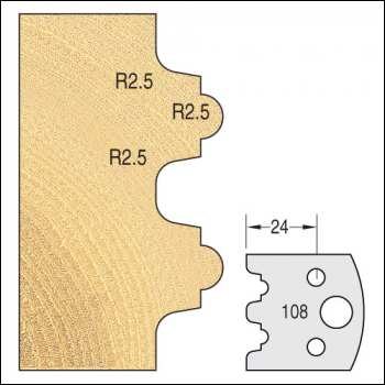 Trend Limitor 38mm X 4mm (pair) - Code IT/3410840