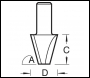 Trend Bevel Cutter - Code 10/22X1/2TC