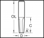 Trend Tapered Cutter - Code 10/25X1/2TC