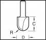 Trend Radius 9.5mm Radius X 19.1mm Diameter - Code C056X1/2TC