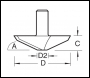 Trend Panel Bevel Cutter - Code 18/19X1/2TC