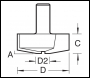 Trend Panel Bevel Cutter - Code 18/20X1/2TC