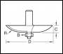 Trend Bearing Guided Panel Cutter - Code 18/81X1/2TC