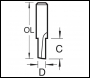Trend Single Flute Cutter 5mm Diameter - Code 2/45X1/4TC