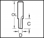 Trend Single Flute Cutter 2.7mm Diameter - Code 2/12X1/4TC