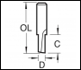Trend Pocket Cutter 4.8mm Diameter - Code 2/40LX1/4HSS