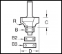 Trend Bearing Guided Ovolo Cutter 9.5mm Radius - Code 40/14X1/4TC