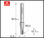 Trend Radius 3.2mm Radius X 6.3mm Diameter - Code C052X8MMTC