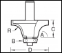 Trend Roman Ogee Bowl Cutter - Code 7/96X1/2TC