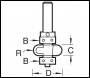 Trend Double Guided Sunk Bead Cutter - Code 8/51X1/4TC