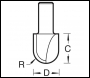 Trend Drawer Pull Cutter - Code 84/83X1/2TC