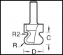 Trend Drawer Pull Cutter - Code 84/92X1/2TC