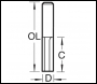 Trend Acrylic 12.7mm X 32mm Two Flute - Code ACR3/81X1/2TC