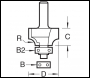 Trend Rounding Over 12.7mm Radius X 19.1mm Cut - Code C079X8MMTC