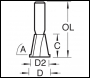 Trend Dovetail 15mm Diameter X 104 Degrees Spurs - Code C163X1/4TC