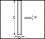 Trend Planer Blade Set  82mm X 5.5mm X 1.1mm Tc - Code PB/29