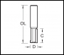 Trend Pcd Serviceable Mdf Cutter - Code PCD/22X1/2