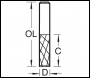 Trend Carbide Rasp - Code S49/01X1/4STC