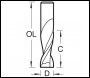 Trend Spiral Up-cut  12.7mm Diameter - Code S55/5X1/2STC