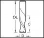 Trend Spiral Down-cut  3.2mm Diameter - Code S55/02LHX1/4STC