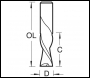 Trend Spiral Down-cut  4.76mm Diameter - Code S55/04LHX1/4STC