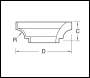 Trend Profile Block For Psc/107 Concave - Code SP-PSC/107A