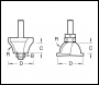 Trend Shoulder Scribe Profile Cutter - Code SSP/2X1/4TC