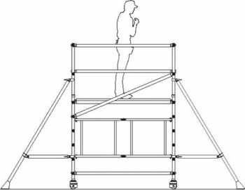 Werner MiniMax Trade Access Tower 3.7 Metre Working Height - Code 38061700