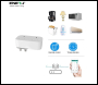 ENER-J 13A WiFi Dual Smart Plug, UK BS Plug, With Energy Monitor - Code SHA5354