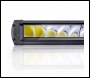 LTPRTZ 100W LED Daylight Lightbar - Code LTPZ-DL201-S