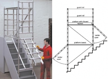 Platform to Stairdeck Stairway and Narrow Access Towers