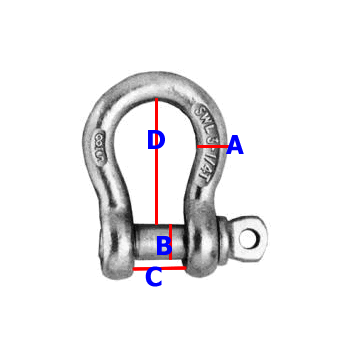Alloy Lifting Shackle LS5 ABS4 (SWL 4750Kg)