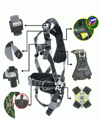 Miller Revolution Premium Telecoms / Utilities Harness With Dualtech Webbing  (EN 361)