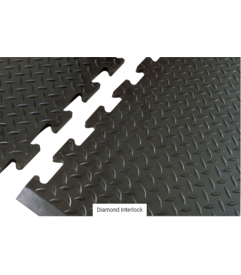 Blue Diamond Diamond Interlock - Heavy Duty Interlocking Rubber Matting