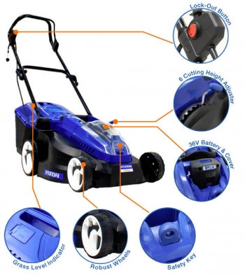 HYUNDAI HYM36LI 36V BATTERY-POWERED LAWN MOWER (BARE TOOL)