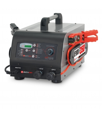 Butts of Bawtry MBC350 Electric Charger Starter 12/24V - EVO 350