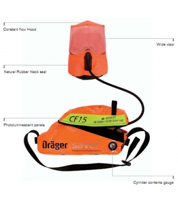 Drager Saver CF10 Escape Set (Fabric) - Code 3359734