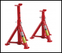 Clarke CAX2TFB Pair of 2 Tonne Folding Axle Stands (1T per stand)