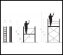 DRABEST ALUMINIUM ZEUS BASIC ROLLING LADDER SCAFFOLDING