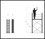 DRABEST ALUMINUM ZEUS ROLLING LADDER SCAFFOLDING (TÜV RHEINLAND CERTIFICATION)