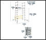 Werner Telescopic Tower - Code 30100600