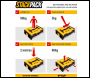 V-TUF STACKPACK BARROW WITH 3 STACKPACK BOXES - V-TUF STORAGE BOX SYSTEM STARTER KIT - CODE VTM454-KIT1