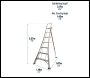 Werner Adjustable Tripod Ladder - 5 Tread - Working Height 3.17m - Code 92505