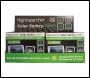NightSearcher SolarSentry1000 - Solar Light