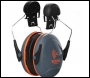 JSP AEB030-0CY-000 Sonis® Compact Low Profile Helmet Mounted Ear Defenders 31dB SNR - to suit JSP Powercap Infinity and JSP Evo + Skyworker Helmet ranges