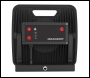 Scangrip NOVA 5K 5.000 lumen COB LED work light - Available in 110v/240v